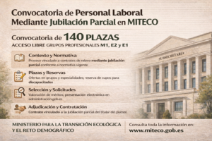 Convocatoria De 140 Plazas de Personal Laboral del Ministerio para la Transición Ecológica y el Reto Demográfico (MITECO)