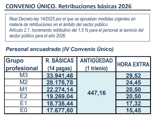 Preguntas Frecuentes 1 image