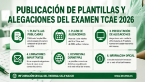 Publicación de Plantillas Provisionales del Instituto de Mayores y Servicios Sociales