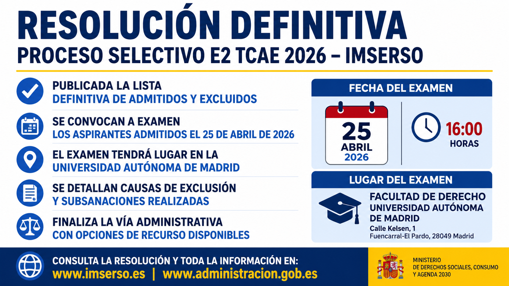 Resolucion definitiva proceso selectivo E2 Imserso